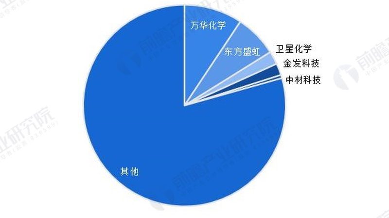 小型化工厂如何定制高效尾气处理设备？**