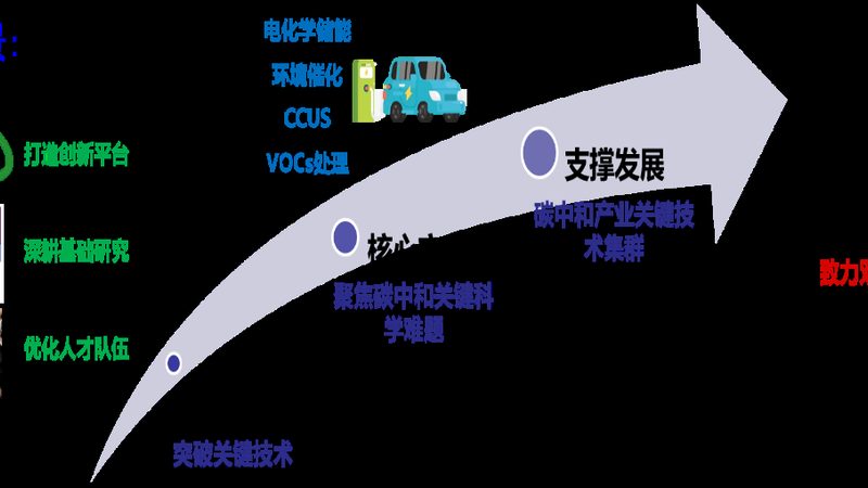 化工产品代理报价单中的关键要素解析