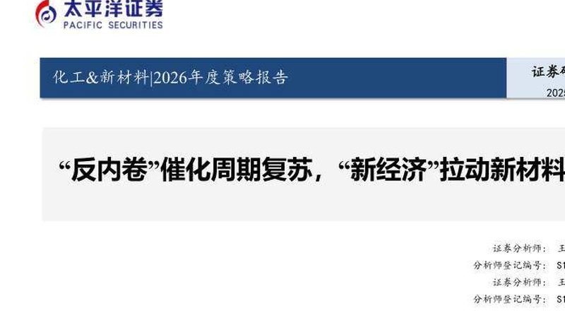 精细化工产品代理流程：从选品到合作的关键步骤